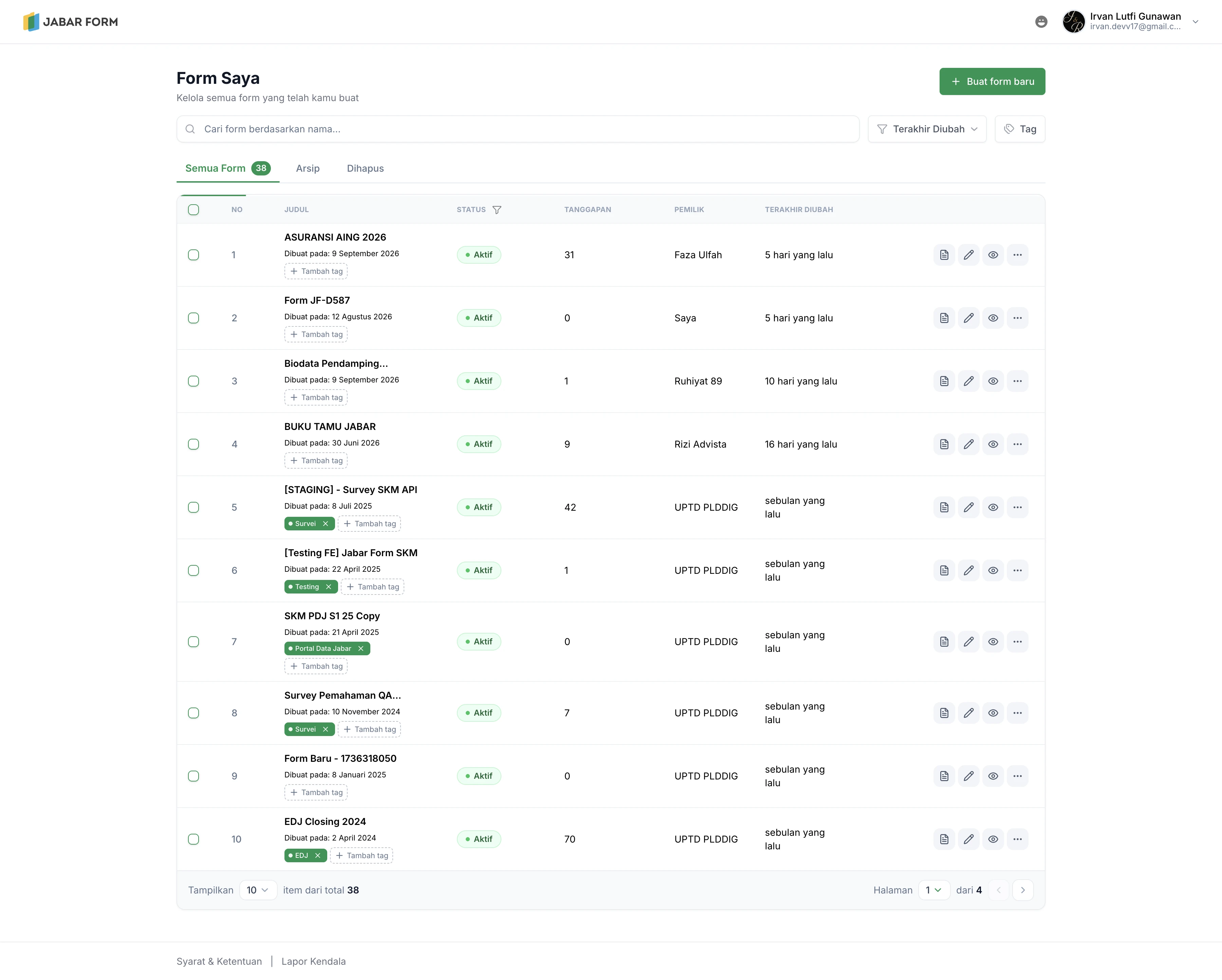 Jabar Form dashboard showing a creator workspace for managing forms and response activity.